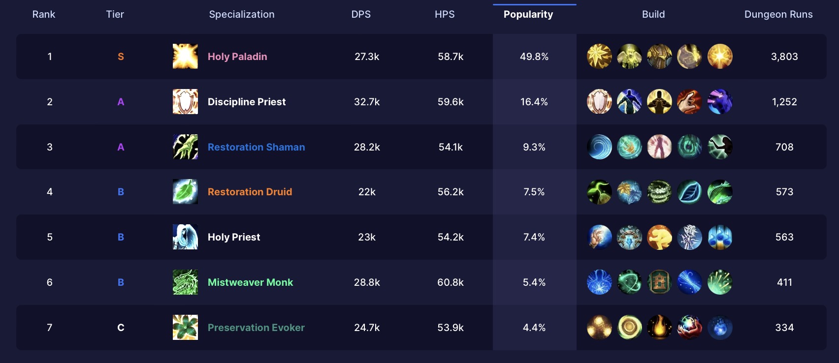Healers.jpg